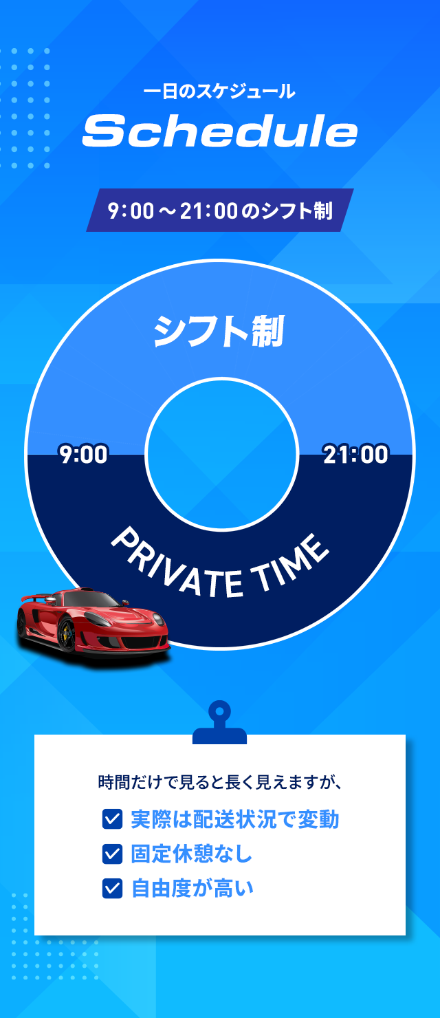 sp_contrnts_bg